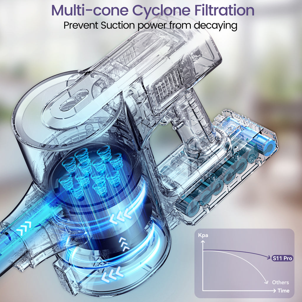 Grenintol Vaccum Cleaner S11