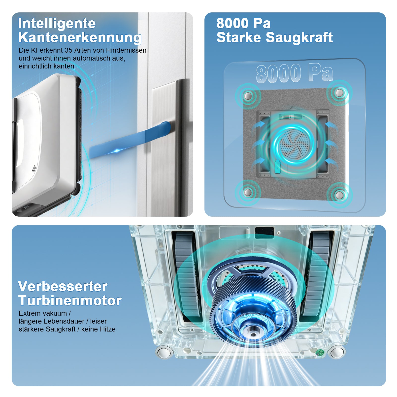 Grenintol Fensterputzroboter Automatischer Fensterputzroboter 8000PA,Fenstersauger mit Water Tank
