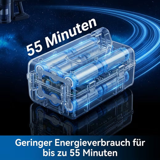 GRENINTOL Akku-Hand-und Stielstaubsauger Akku Staubsauger mit 60 kPa Saugkraft für Haushalt & Tierhaare/55Min