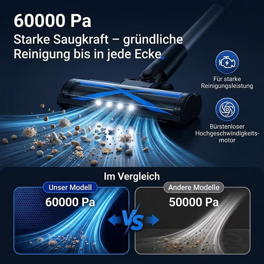 GRENINTOL Akku-Hand-und Stielstaubsauger Akku Staubsauger mit 60 kPa Saugkraft für Haushalt & Tierhaare/55Min