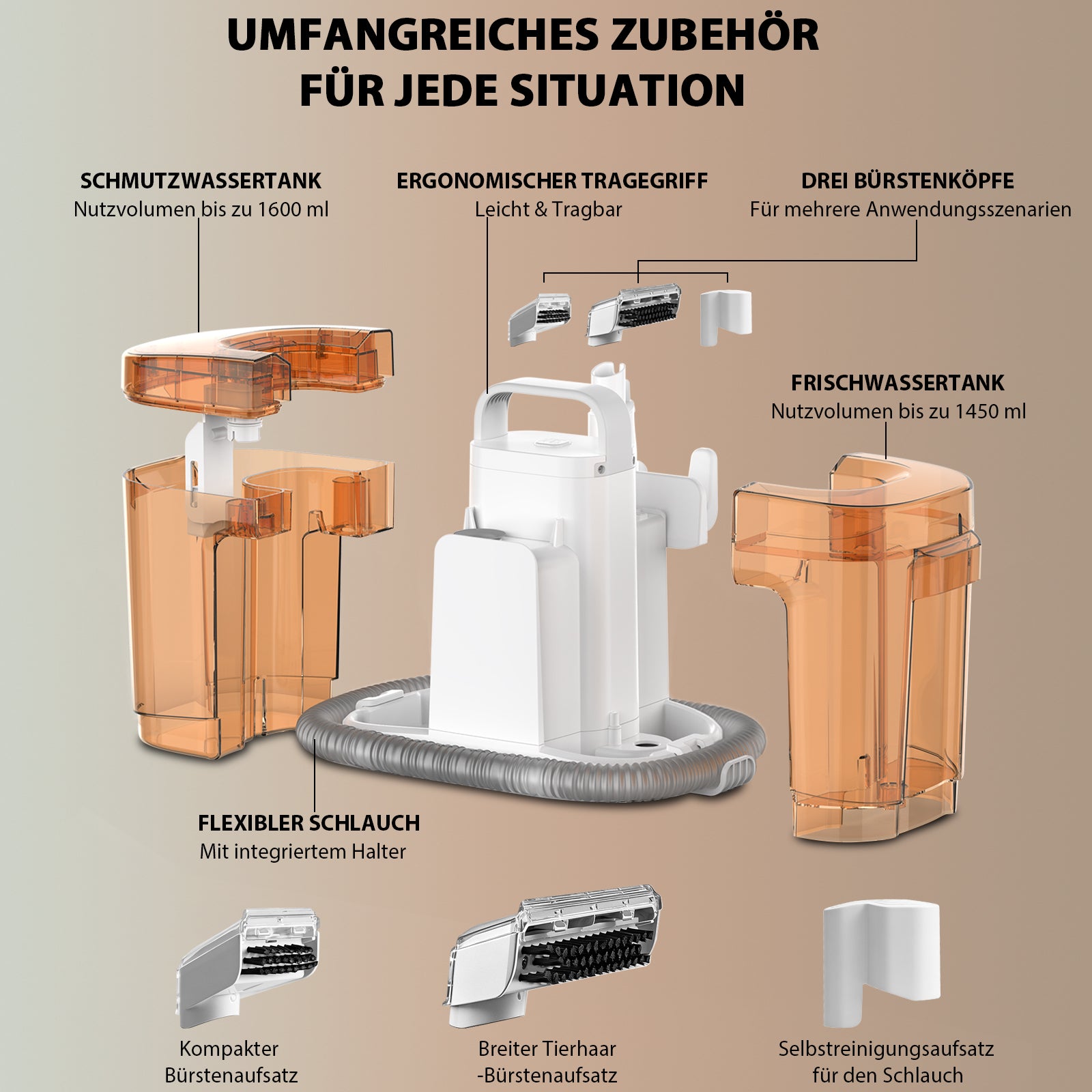 Grenintol C1 Teppichreinigungsgerät 25000pa Waschsauger,Fleckentferner,Teppichreiniger,Polsterreiniger Gerät
