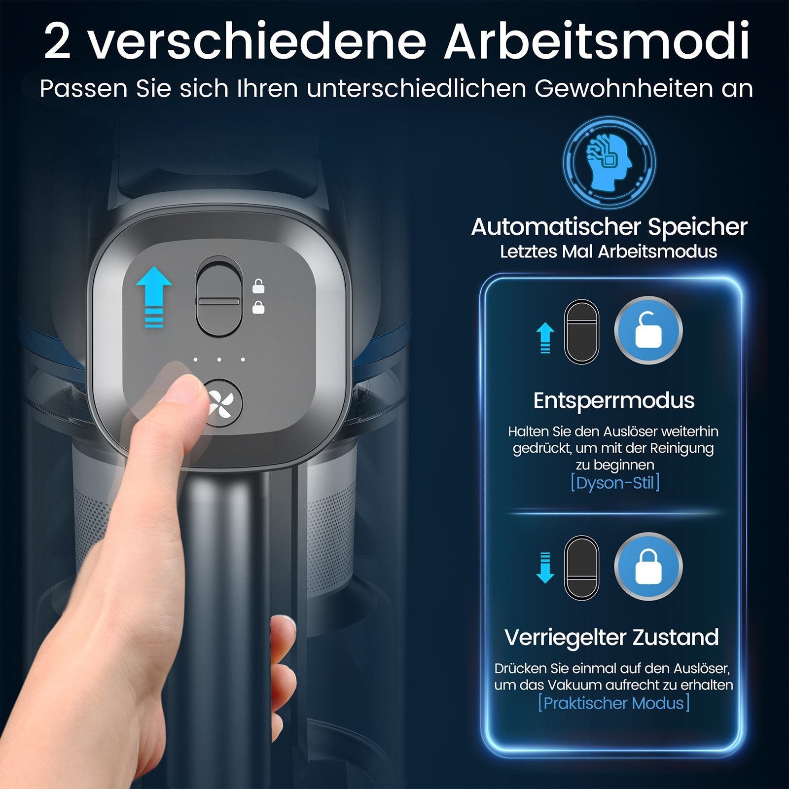 Grenintol S11pro Akku-Hand-und Stielstaubsauger Akku Staubsauger,65000pa,Akku Handstaubsauger,Akkusauger kabellos YOMA