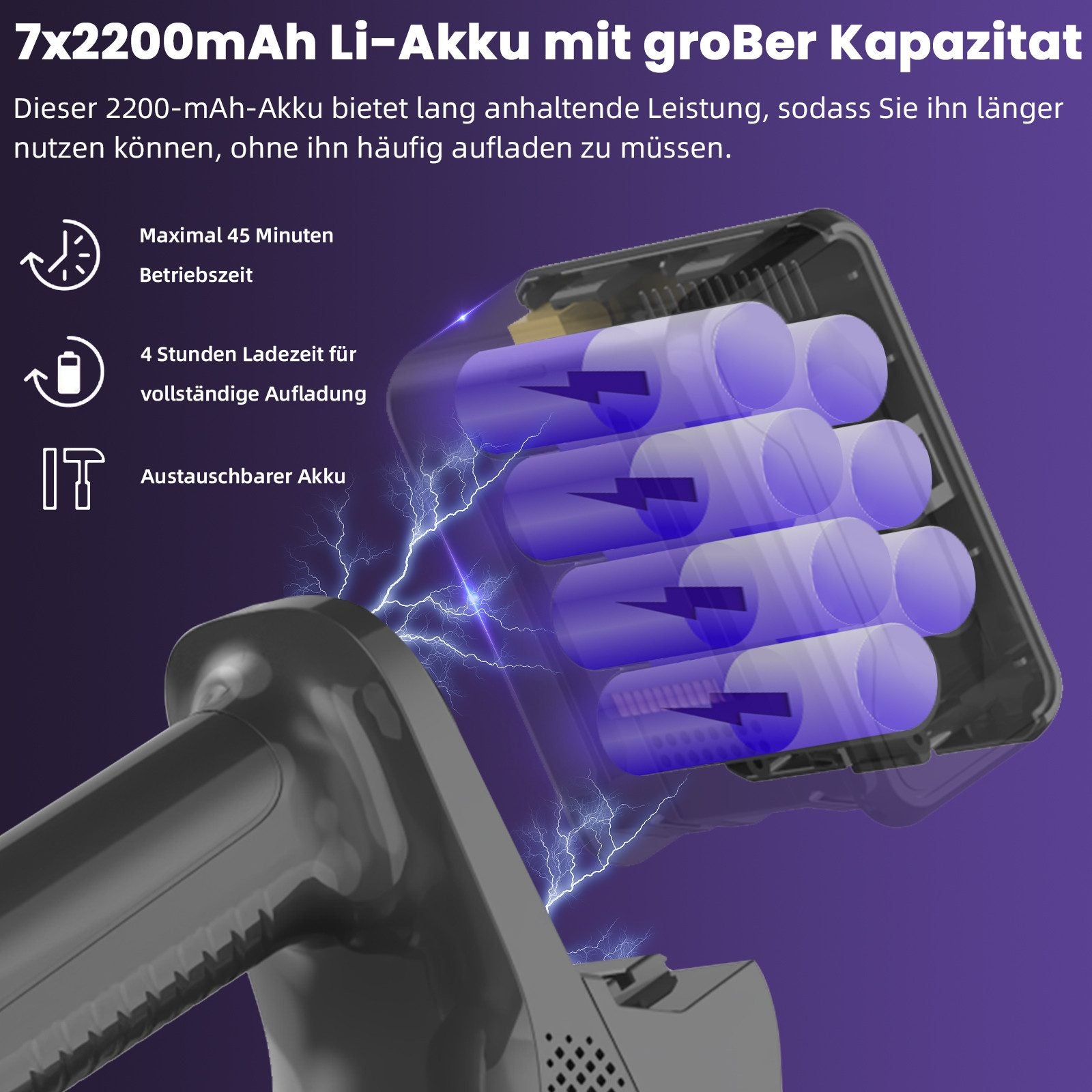 Grenintol N219 Akku-Hand-und Stielstaubsauger Akku Staubsauger kabellos,55mins,6 in 1 Staubsauger Hepa*4