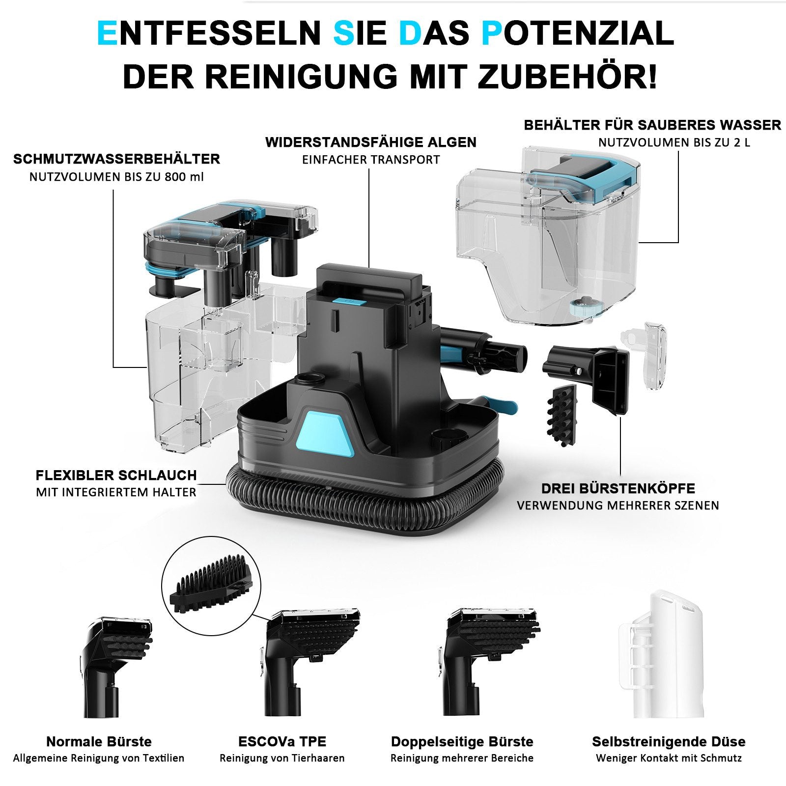 Grenintol C8 Teppichreinigungsgerät 25KPA Waschsauger,Fleckentferner,Teppichreiniger,Polsterreiniger Gerät