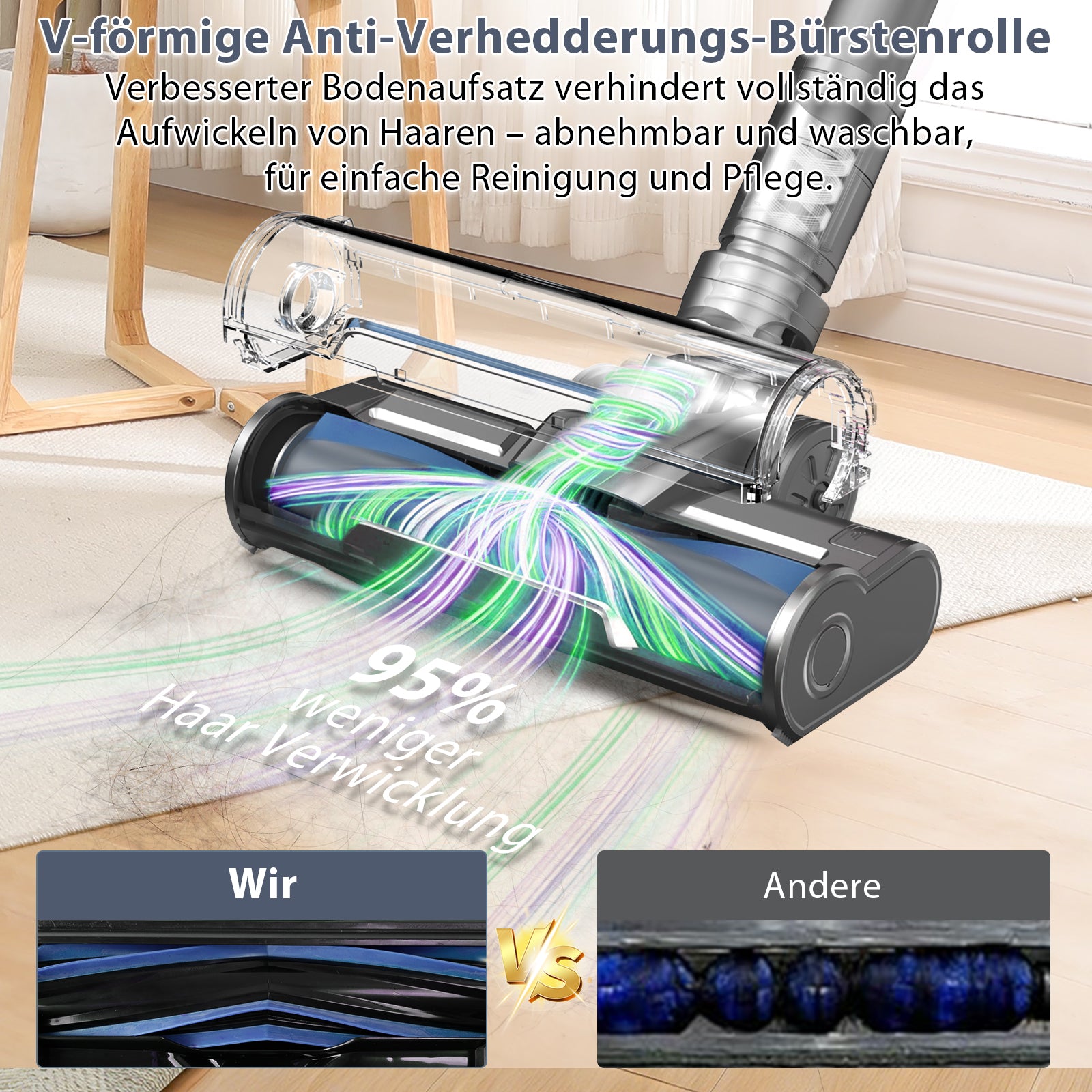 Grenintol Akku-Hand-und Stielstaubsauger 85000Pa Akku Staubsauger,Akku Handstaubsauger,Akkusauger Kabelloser