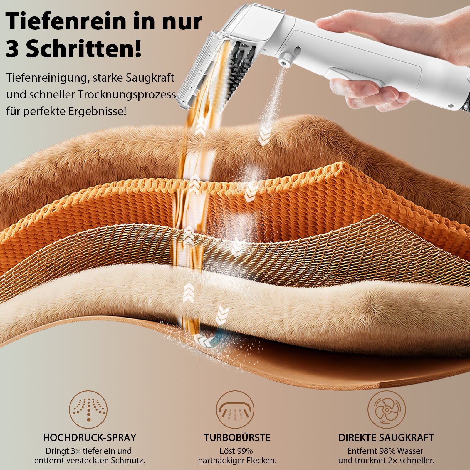 Grenintol C1 Teppichreinigungsgerät 25000pa Waschsauger,Fleckentferner,Teppichreiniger,Polsterreiniger Gerät