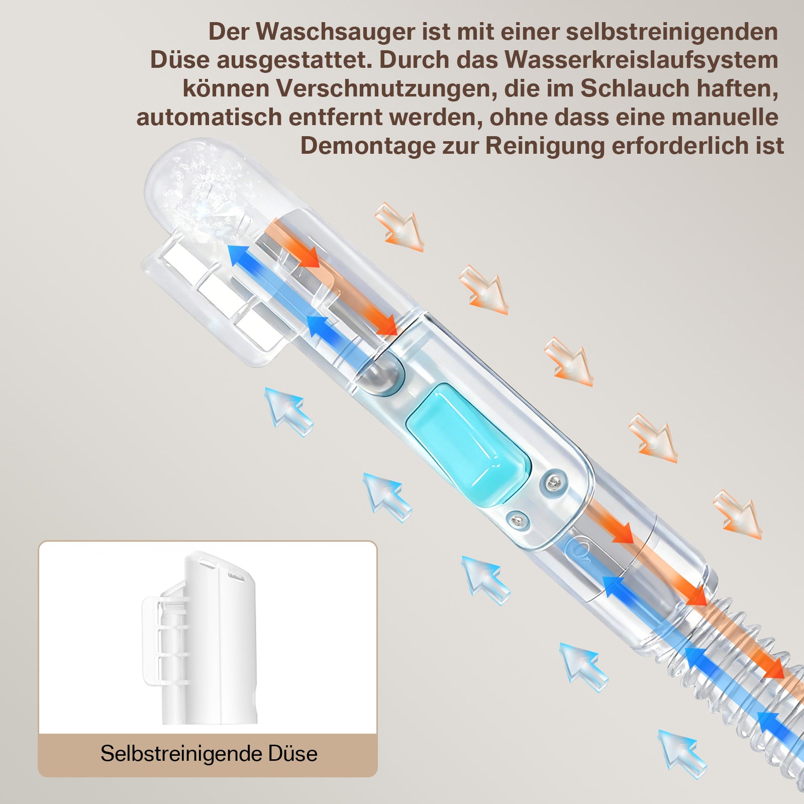 Grenintol C8 Teppichreinigungsgerät 25KPA Waschsauger,Fleckentferner,Teppichreiniger,Polsterreiniger Gerät