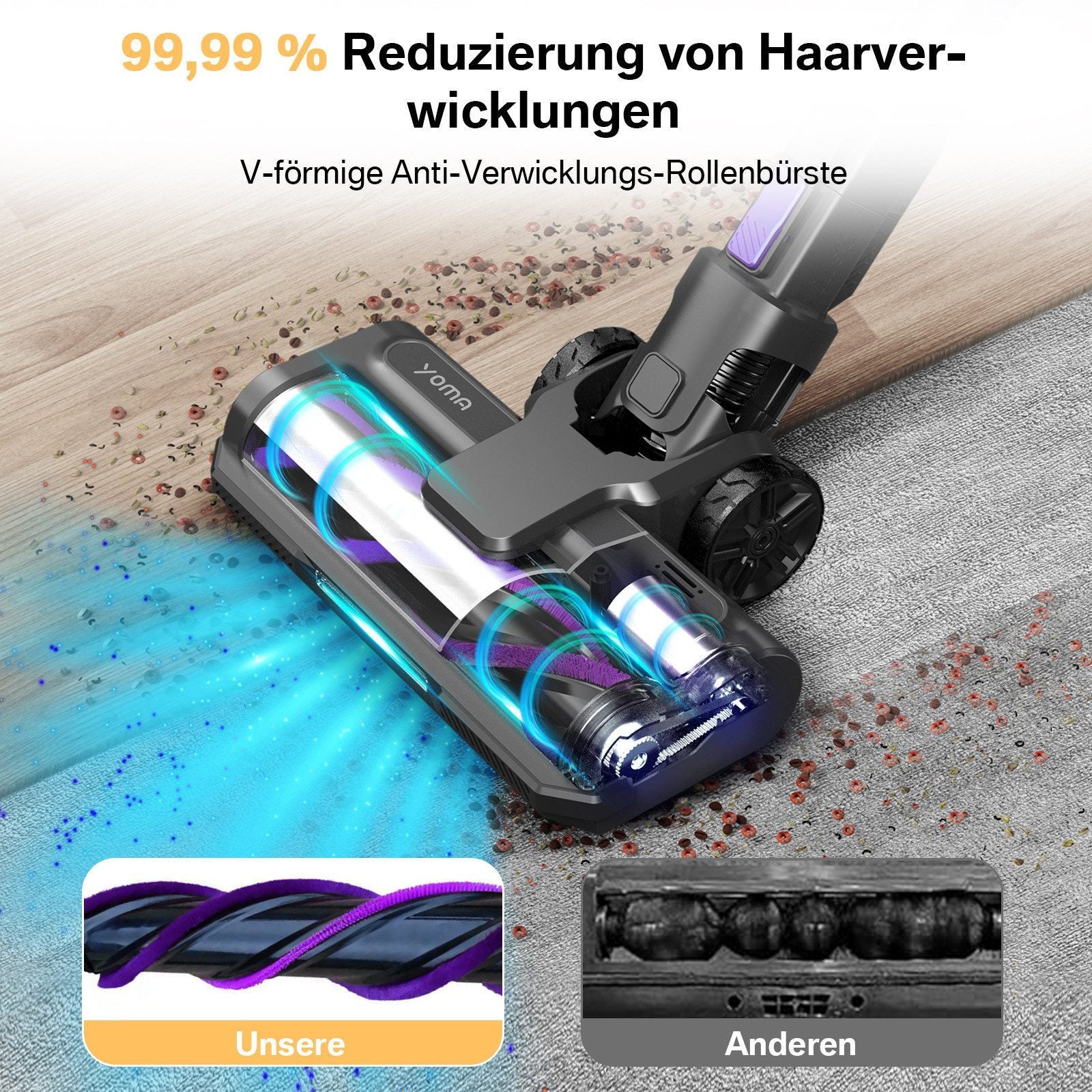 Grenintol S11pro Akku-Hand-und Stielstaubsauger Akku Staubsauger,65000pa,Akku Handstaubsauger,Akkusauger kabellos YOMA