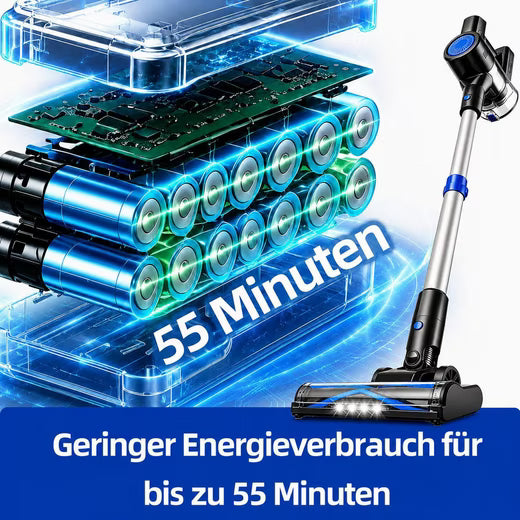 GRENINTOL Akku-Stielstaubsauger, Akku Staubsauger mit 55 kPa Saugkraft für Haushalt & Tierhaare