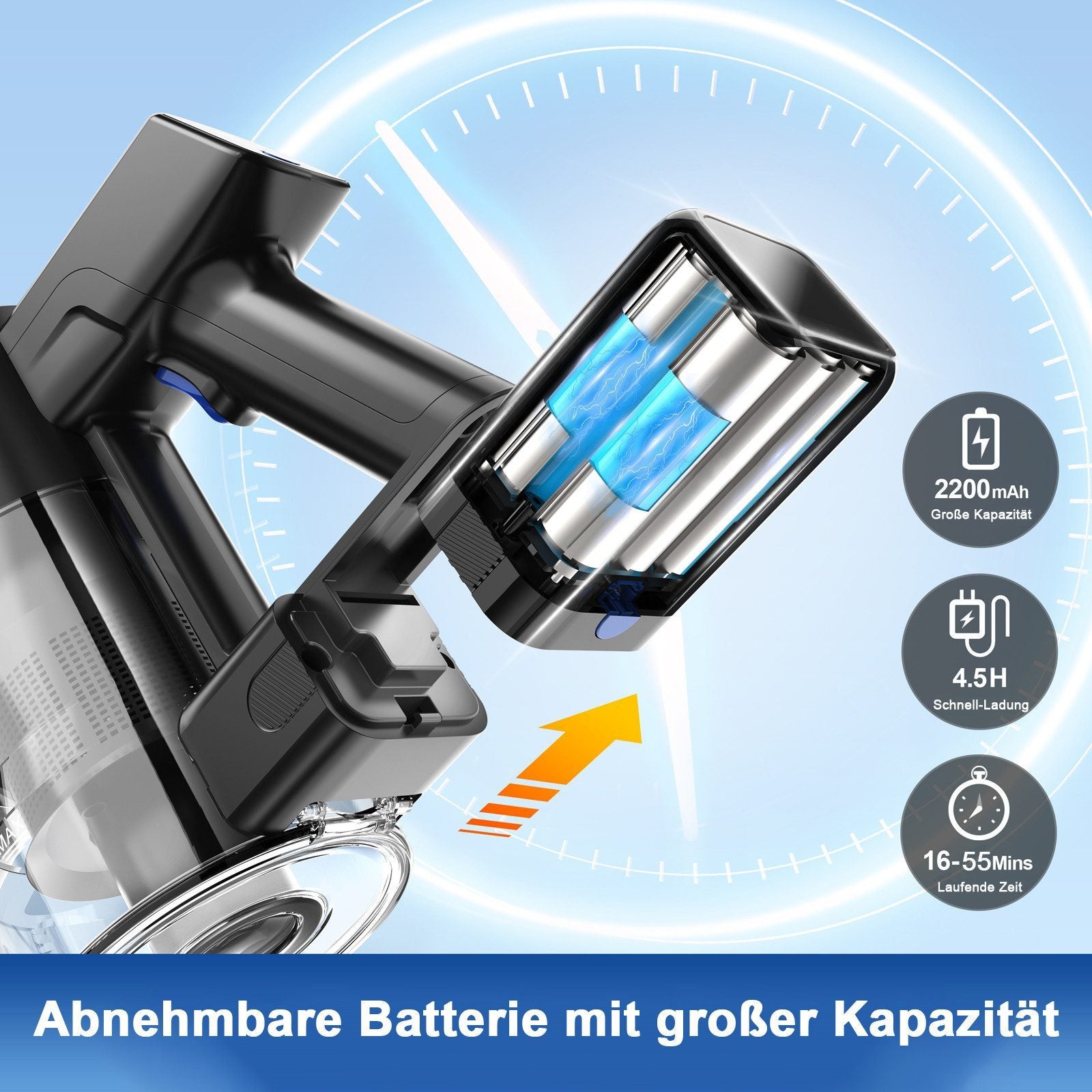 Grenintol S500 Akku-Hand-und Stielstaubsauger kabellos Staubsauger mit hoher Saugkraft,Akku Staubsauger