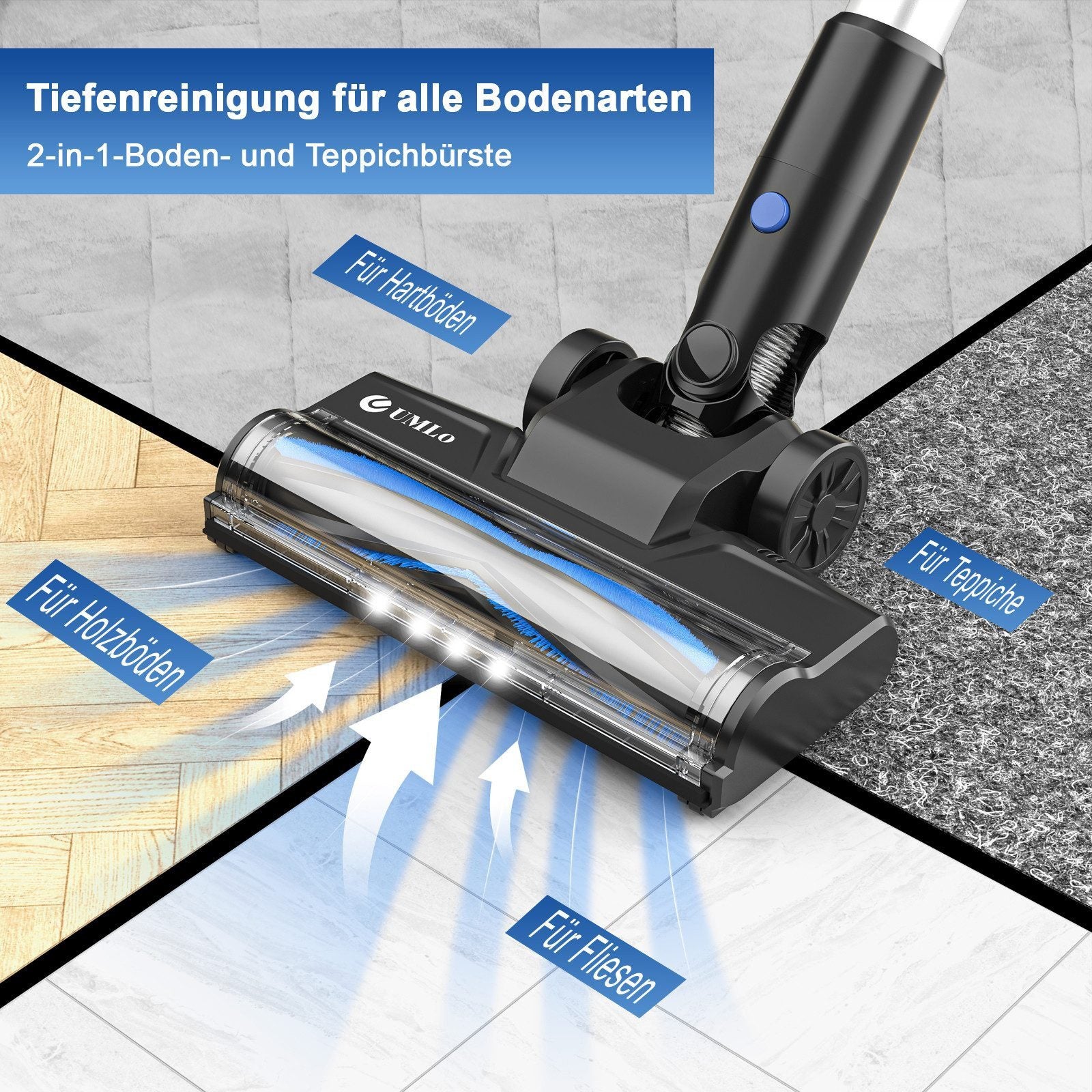 Grenintol S500 Akku-Hand-und Stielstaubsauger kabellos Staubsauger mit hoher Saugkraft,Akku Staubsauger