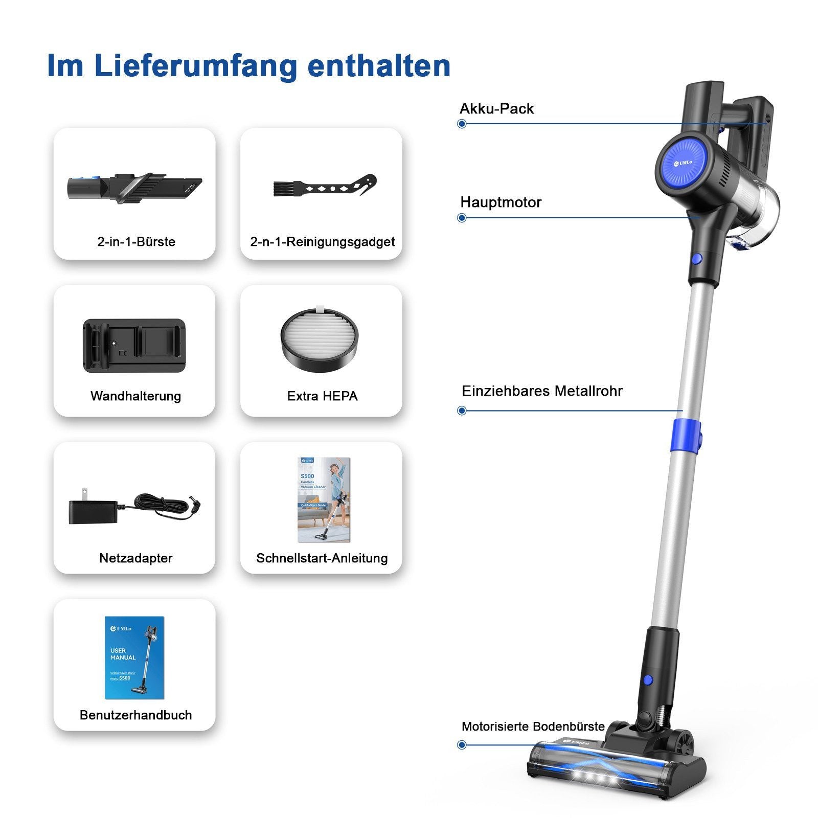 Grenintol S500 Akku-Hand-und Stielstaubsauger kabellos Staubsauger mit hoher Saugkraft,Akku Staubsauger