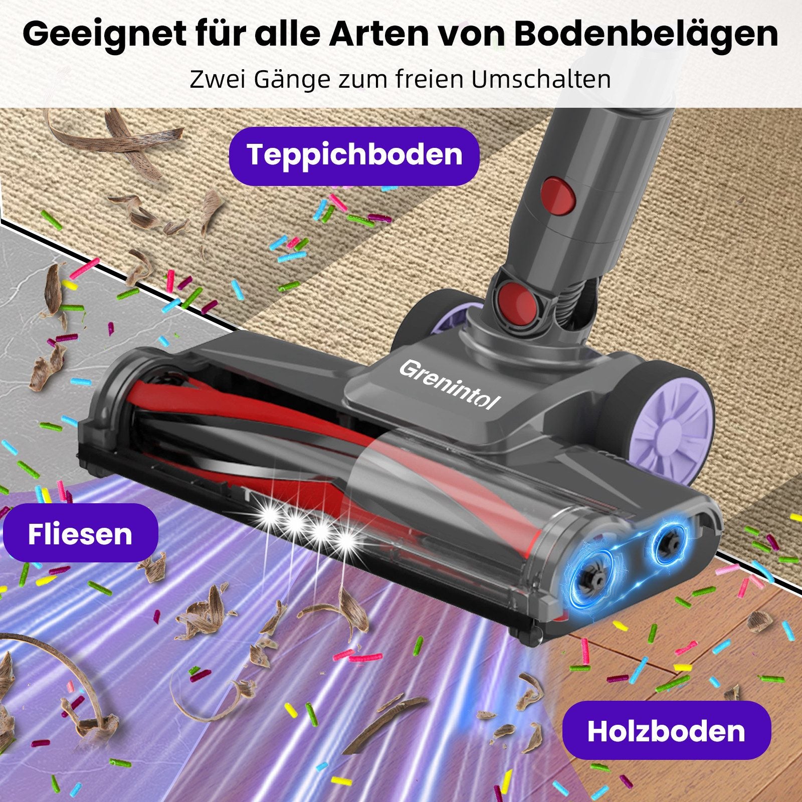 Grenintol Akku-Hand-und Stielstaubsauger Akku Staubsauger kabellos,55mins,6 in 1 Staubsauger Hepa*4, Super Leise akku staubsauger für Hartböden Teppiche Tierhaare