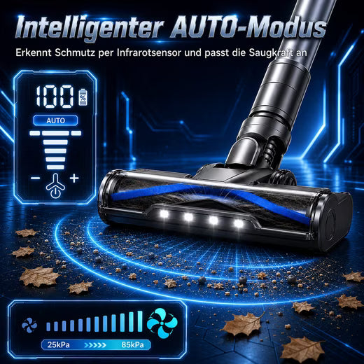 GRENINTOL Akku-Hand-und Stielstaubsauger Akkustaubsauger 85000Pa/65Min, Staubsauger Kabellos mit AUTO-Sensor