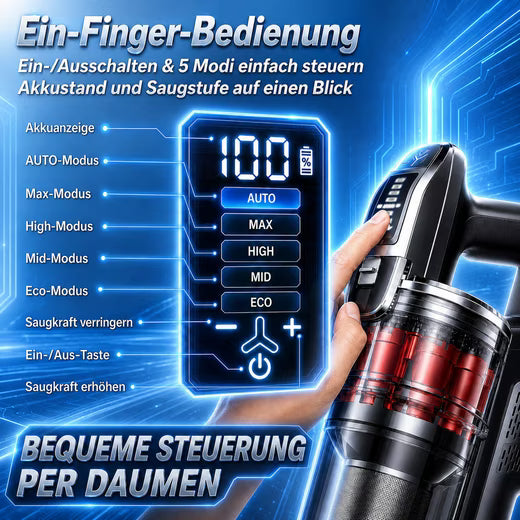 GRENINTOL Akku-Hand-und Stielstaubsauger Akkustaubsauger 85000Pa/65Min, Staubsauger Kabellos mit AUTO-Sensor