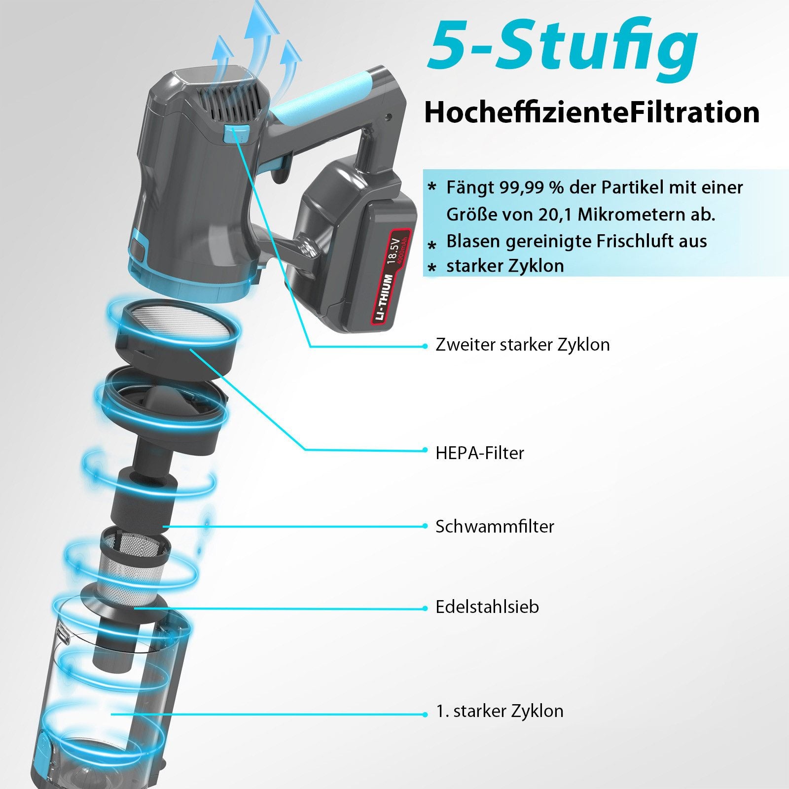 Grnintol V11 Akku-Hand-und Stielstaubsauger Akku Staubsauger,80000pa/4000mAh,Staubsauger Kabellos,LED Display UMLO